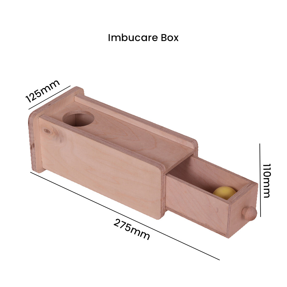 Imbucare Box